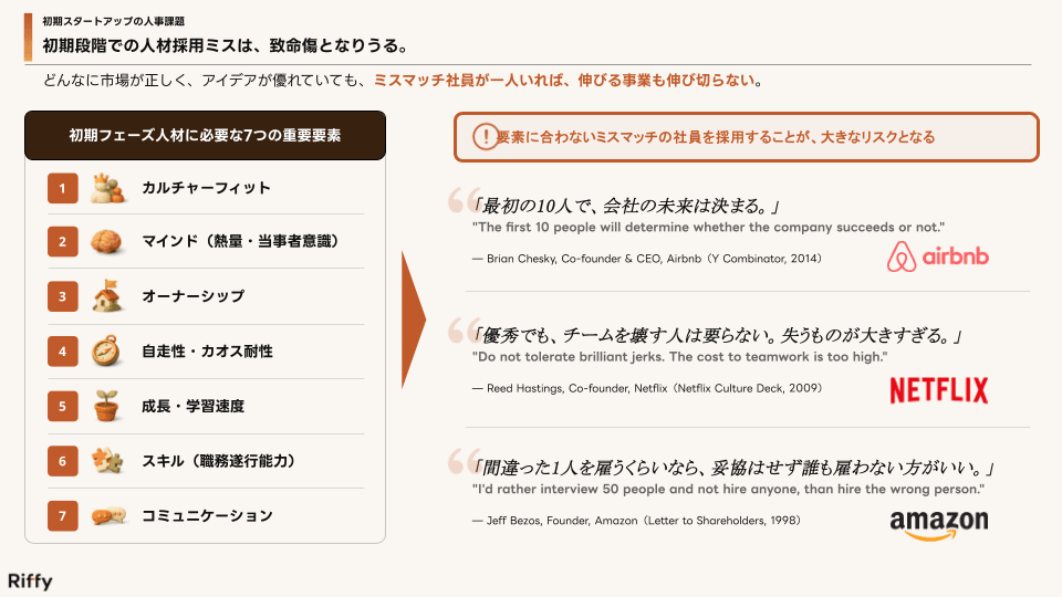Riffy(リフィ) サービス紹介資料のサンプル 3
